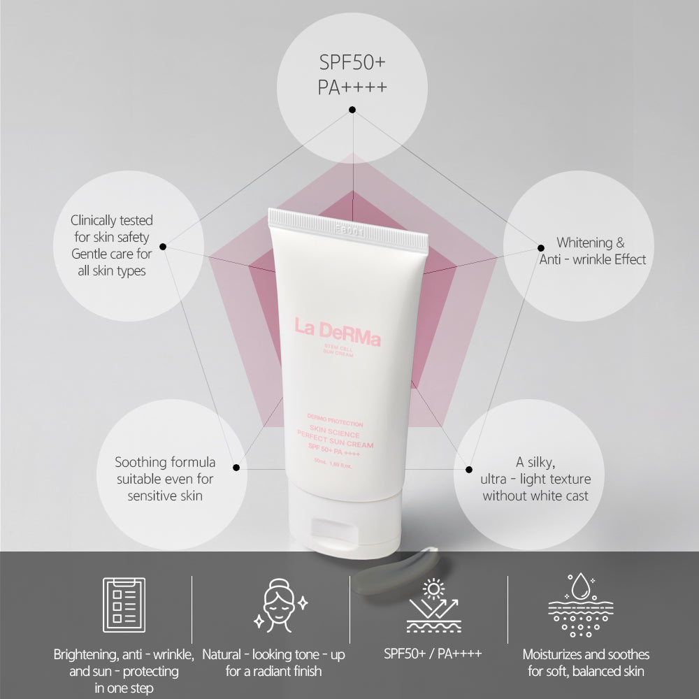 La DeRMa SKIN SCIENCE PERFECT SUN CREAM
